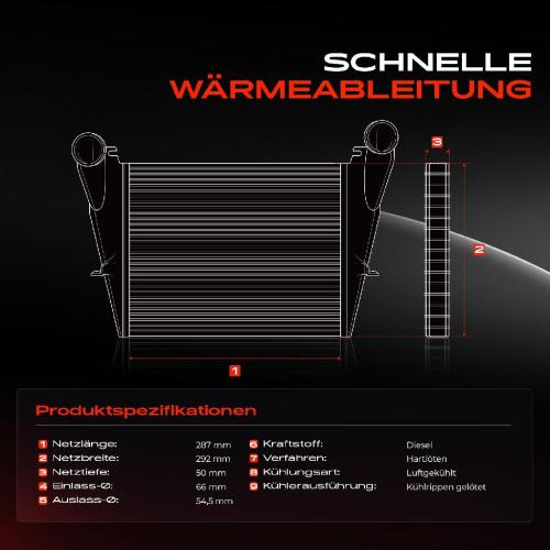 1x Ladeluftkühler Turbokühler für VW Touareg 7P 7L Audi Q7 4LB Porsche Cayenne 92A 3.0L Bild 1x Ladeluftkühler Turbokühler für VW Touareg 7P 7L Audi Q7 4LB Porsche Cayenne 92A 3.0L