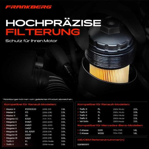 1x Ölfiltergehäuse für Mercedes-Benz W205 Renault Megane II Nissan Primastar Opel Bild 1x Ölfiltergehäuse für Mercedes-Benz W205 Renault Megane II Nissan Primastar Opel