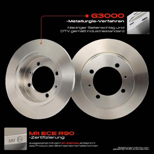 2x Bremsscheiben Hinterachse für Mitsubishi Carisma Stufenheck Space Star MPV Volvo S40 I V40 Kombi Bild 2x Bremsscheiben Hinterachse für Mitsubishi Carisma Stufenheck Space Star MPV Volvo S40 I V40 Kombi