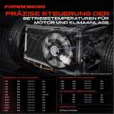 1x Lüftersteuergerät Steuergerät für Volvo C30 C70 II S40 II V50 Mazda 3
