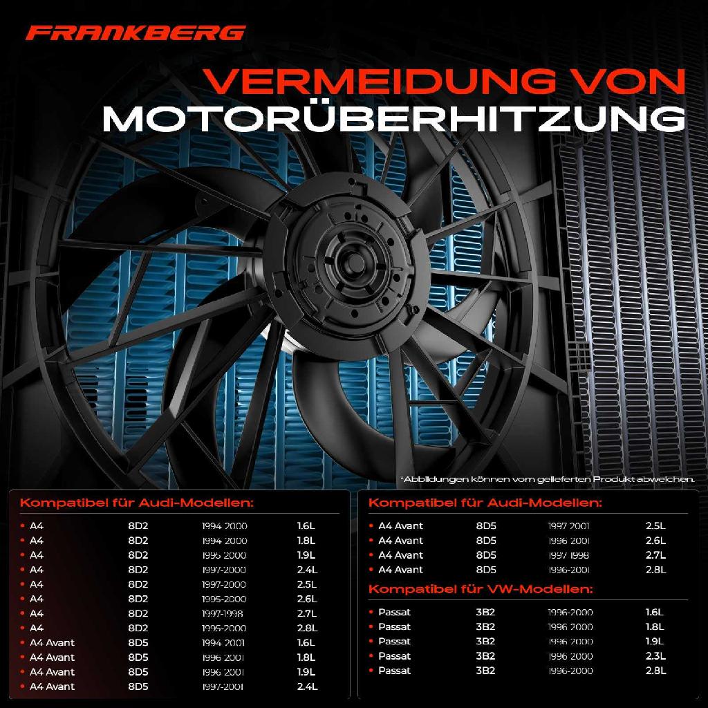 1x Motorkühller Einfachlüfter mit Kühlerlüfterrahmen VW Passat 3B Audi A4 B5 A6 C5 A8 1.6L-4.2L