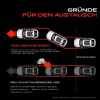 Frankberg 1x ABS Sensor Hinterachse beidseitig f r Citro n Jumpy Bus Kasten Spacetourer Fiat Scudo Ulysse Opel Vivaro C Bild Frankberg 1x ABS Sensor Hinterachse beidseitig f r Citro n Jumpy Bus Kasten Spacetourer Fiat Scudo Ulysse Opel Vivaro C