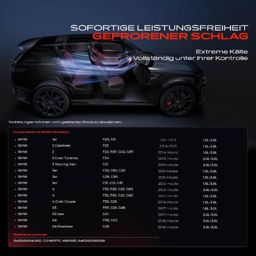 Frankberg 1x Klimakompressor für BMW 3er F31 F34 1er F20 F21 F36 F32 F33 G29 F97 F98 Bild Frankberg 1x Klimakompressor für BMW 3er F31 F34 1er F20 F21 F36 F32 F33 G29 F97 F98