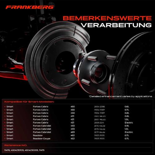2x Ankerblech Bremsscheibe Hinterachse Beidseitig für Smart Fortwo Roadster Bj ab 2003 Bild 2x Ankerblech Bremsscheibe Hinterachse Beidseitig für Smart Fortwo Roadster Bj ab 2003