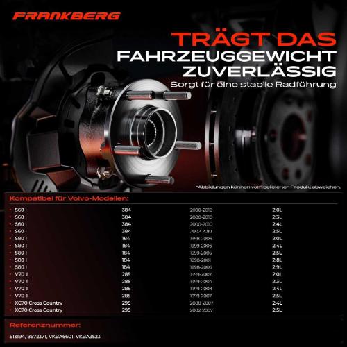 Frankberg 1x Radnabe Radlagersatz Vorderachse beidseitig für Volvo S60 I S80 V70 II XC70 Cross Country Bild Frankberg 1x Radnabe Radlagersatz Vorderachse beidseitig für Volvo S60 I S80 V70 II XC70 Cross Country