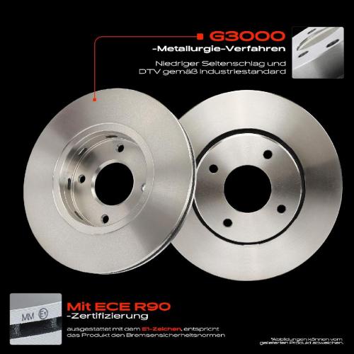 2x Bremsscheiben Vorderachse für Mitsubishi Colt CZC Cabriolet VI Smart Forfour 2005-2012 Bild 2x Bremsscheiben Vorderachse für Mitsubishi Colt CZC Cabriolet VI Smart Forfour 2005-2012