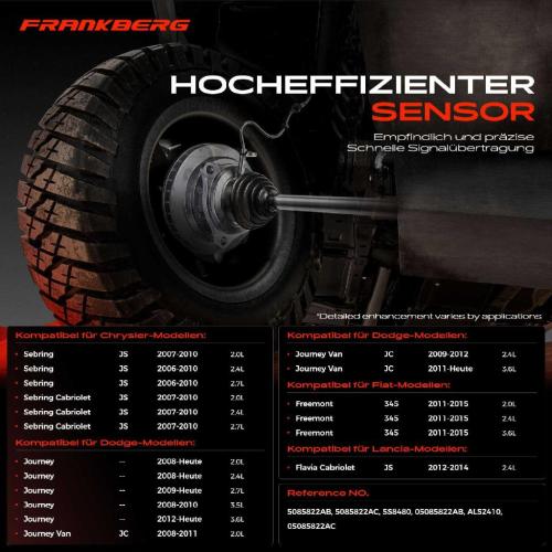 1x ABS Sensor Vorderachse rechts für Chrysler Sebring Cabriolet Dodge Journey Van Fiat Freemont Lancia Flavia Bild 1x ABS Sensor Vorderachse rechts für Chrysler Sebring Cabriolet Dodge Journey Van Fiat Freemont Lancia Flavia
