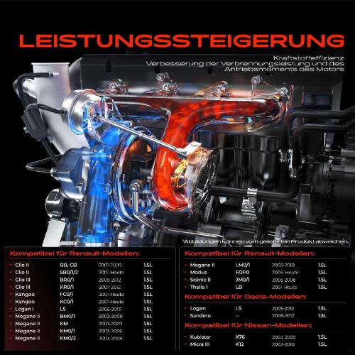 Frankberg 1x Abgasturbolader für Dacia Logan Sandero Nissan Kubistar Kasten Micra III Renault Clio II Kasten/Schrägheck Bild Frankberg 1x Abgasturbolader für Dacia Logan Sandero Nissan Kubistar Kasten Micra III Renault Clio II Kasten/Schrägheck