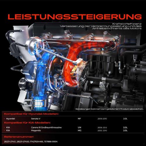 1x Abgasturbolader für Hyundai Sonata V NF KIA Carens III MPV UN Magentis MG Bild 1x Abgasturbolader für Hyundai Sonata V NF KIA Carens III MPV UN Magentis MG