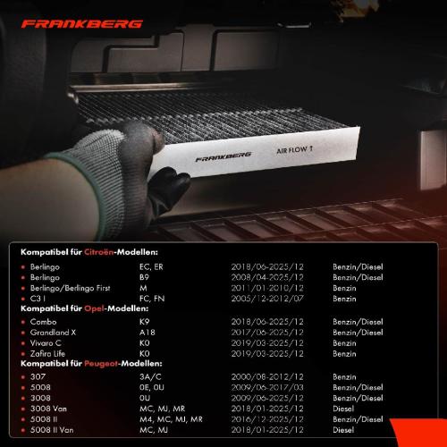 2x Innenraumfilter Aktivkohle für Citroën Berlingo C3 C4 C5 Opel Grandland X Bild 2x Innenraumfilter Aktivkohle für Citroën Berlingo C3 C4 C5 Opel Grandland X