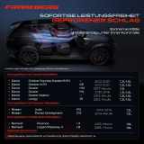 1x Klimakompressor für Renault Fluence Dacia Duster Lodgy Nissan Juke 1.2L 1.6L