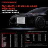 1x Kondensator Klimaanlage für BMW E81 E87 E88 E82 E90 E92 E91 E84