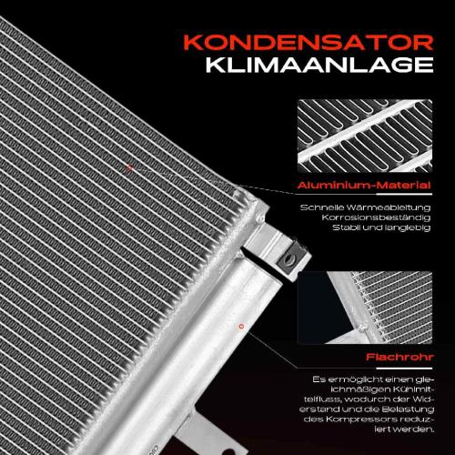 Frankberg 1x Kondensator Klimaanlage für Hyundai Kona OS OSE OSI EV KIA Niro DE Bild Frankberg 1x Kondensator Klimaanlage für Hyundai Kona OS OSE OSI EV KIA Niro DE