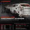 1x Stossf&auml;nger Sto&szlig;stangentr&auml;ger f&uuml;r Dodge Journey Van JC Bj ab 2008