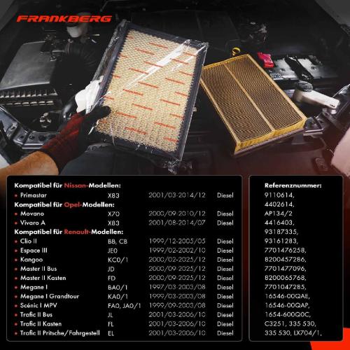 1x Luftfilter Filtereinsatz für Opel Movano Nissan Renault Megane Clio Espace Bild 1x Luftfilter Filtereinsatz für Opel Movano Nissan Renault Megane Clio Espace