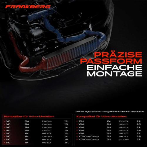 1x Ladeluftkühler Turbokühler für Volvo S60 I S80 I V70 II XC70 1997-2010 2.0L-3.0L Bild 1x Ladeluftkühler Turbokühler für Volvo S60 I S80 I V70 II XC70 1997-2010 2.0L-3.0L