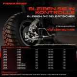 1x Querlenker Satz Vorderachse für Toyota Corolla Compact Kasten Liftback Station Wagon RAV 4 I Cabrio