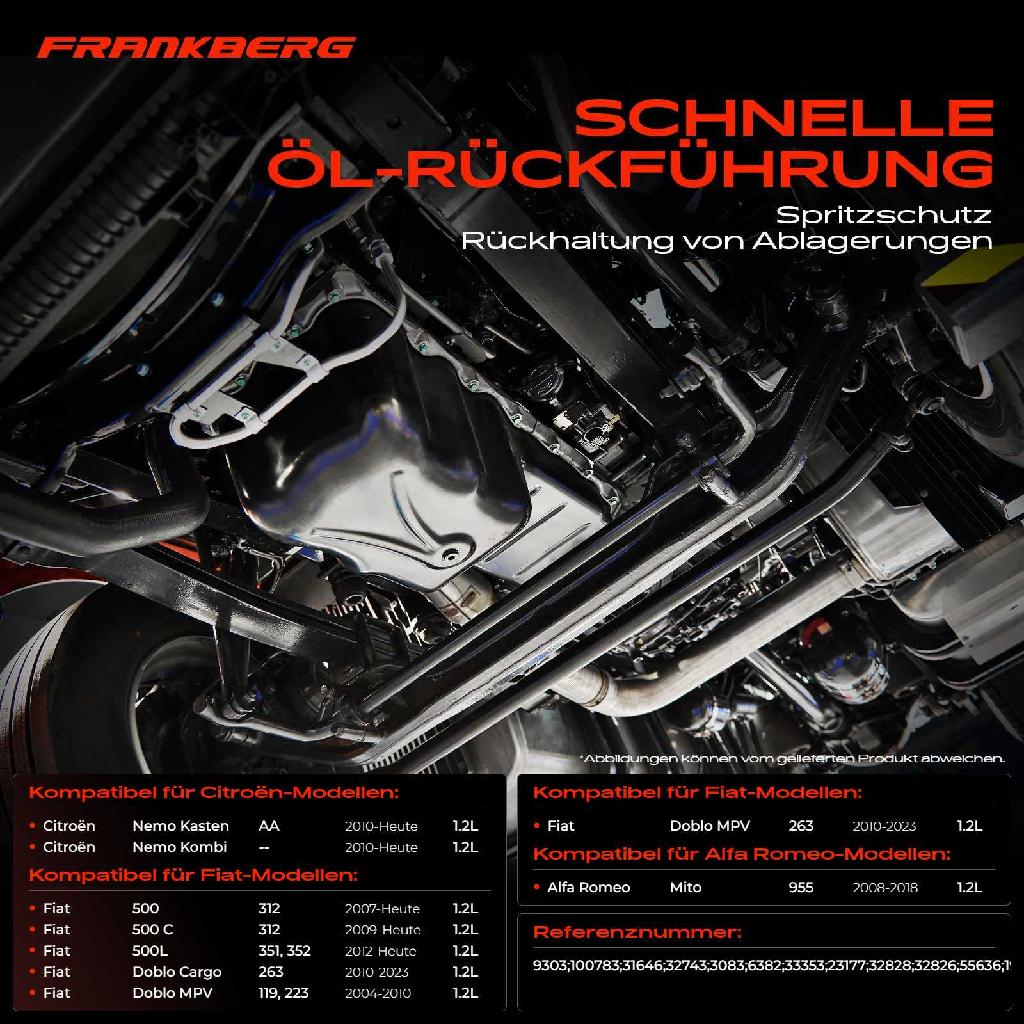 1x Ölwanne Motorölwanne für Alfa Romeo Citroën Fiat Ford Lancia Opel 2003-2018 I4 1.3L