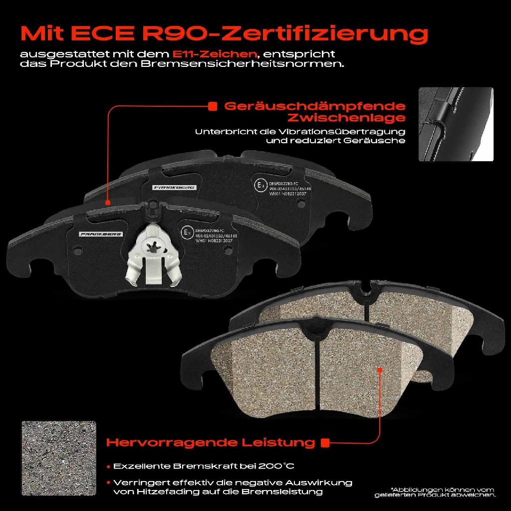 4x Bremsbeläge Vorderachse für Audi A6 Allroad Avant A7 Sportback Q5 4G2 4GC 2008-2025