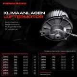 1x Gebläsemotor Innenraumgebläse für Renault Megane I BA0/1 Megane I Coach DA0/1
