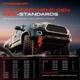 1x Luftfeder Fahrwerk Hinterachse Rechts für Audi A6 Allroad Avant 4G C7 A7 4G