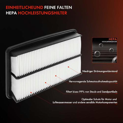 1x Luftfilter Filtereinsatz für Toyota Land Cruiser 200 J2 4.5 D-4D ab 2007 Bild 1x Luftfilter Filtereinsatz für Toyota Land Cruiser 200 J2 4.5 D-4D ab 2007