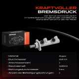 1x Hauptbremszylinder Bremszylinder für BMW 5er E28 6er E24 518i 528i M5 1.8L-3.5L