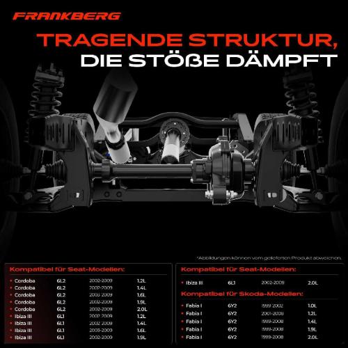 1x Achskörper Achsträger Motorträger Hinterachse für VW Polo 9A 9N Seat Ibiza III Skoda Fabia I/II Bild 1x Achskörper Achsträger Motorträger Hinterachse für VW Polo 9A 9N Seat Ibiza III Skoda Fabia I/II