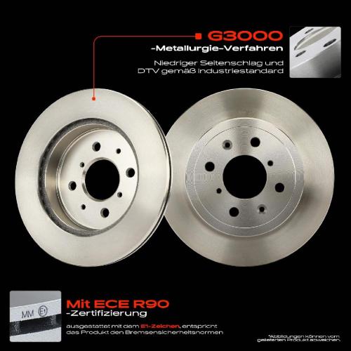 2x Bremsscheiben Vorderachse für Opel Agila (A) Subaru Justy III Suzuki Ignis II Wagon R Schrägheck R Bild 2x Bremsscheiben Vorderachse für Opel Agila (A) Subaru Justy III Suzuki Ignis II Wagon R Schrägheck R