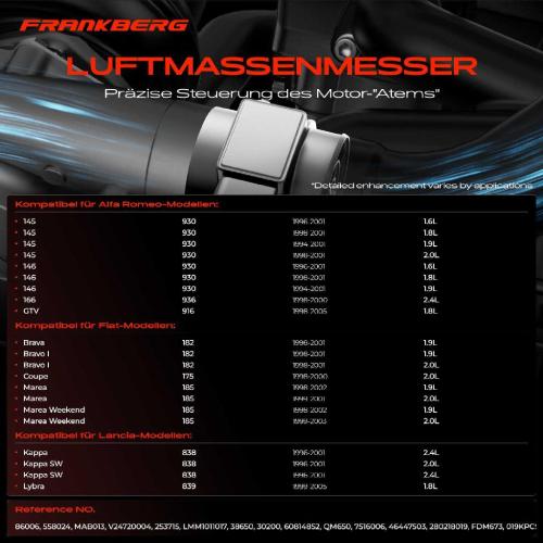 1x Luftmassenmesser für Alfa Romeo 145 146 156 Sportwagon 166 GTV Fiat Brava Bravo I Coupe Lancia Bild 1x Luftmassenmesser für Alfa Romeo 145 146 156 Sportwagon 166 GTV Fiat Brava Bravo I Coupe Lancia