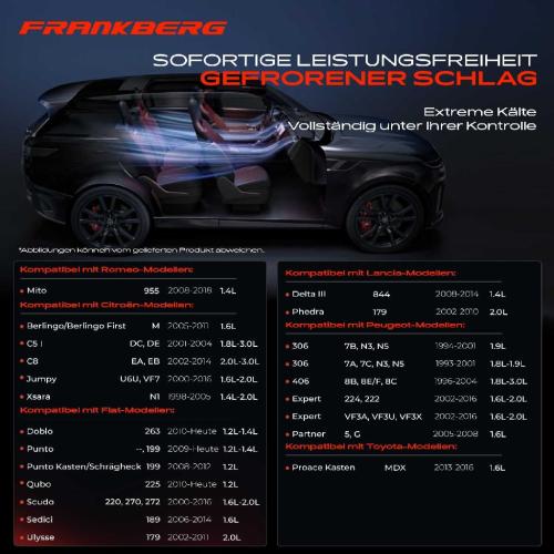 Frankberg 1x Klimakompressor für Citroën C5 C8 Jumpy Fiat Doblo Peugeot 406 Alfa Romeo Bild Frankberg 1x Klimakompressor für Citroën C5 C8 Jumpy Fiat Doblo Peugeot 406 Alfa Romeo