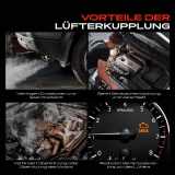 1x Lüfterkupplung Kühlerlüfte für Audi A6 C4 4B Avant A8 4D