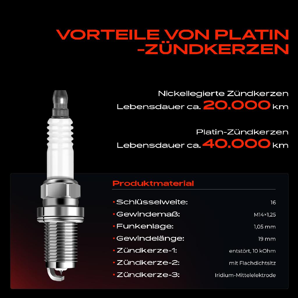 1x Zündspule Zündkerze für Mercedes-Benz A-Klasse W168 Vaneo 414 1.4L 1.6L 1.9L 2.1L 1997-2005
