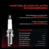 1x Zündspule Zündkerze für Mercedes-Benz A-Klasse W168 Vaneo 414 1.4L 1.6L 1.9L 2.1L 1997-2005