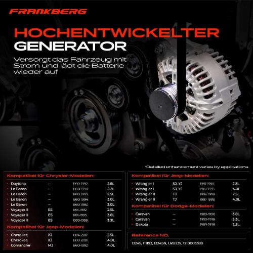1x Lichtmaschine Generator für Chrysler Le Baron Jeep Cherokee Dodge Dakota Bild 1x Lichtmaschine Generator für Chrysler Le Baron Jeep Cherokee Dodge Dakota