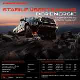 1x Kardanwelle Gelenkwelle Vorderachse für VW Touareg 7L6 7L7 7LA 3.0L 3.2L 3.6L 4.2L 6.0L 2002-2010