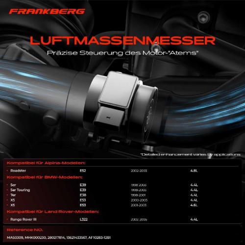 1x Luftmassenmesser für BMW 5er E39 5er Touring 7er E38 X5 E53 Land Rover Range Rover III L322 Bild 1x Luftmassenmesser für BMW 5er E39 5er Touring 7er E38 X5 E53 Land Rover Range Rover III L322