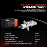 1x Hauptbremszylinder Bremszylinder für Mercedes-Benz A-Klasse W169 B-Klasse W245