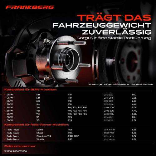 1x Radnabe Radlagersatz Vorderachse beidseitig für BMW F11 F06 F12 F13 F01 F02 F03 F04 F25 Bild 1x Radnabe Radlagersatz Vorderachse beidseitig für BMW F11 F06 F12 F13 F01 F02 F03 F04 F25
