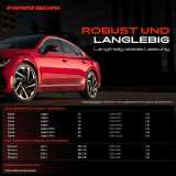 1x Türgriff Links außen für Dacia Logan MCV Renault Clio II Kasten/Schrägheck I Kombi Megane Cabriolet