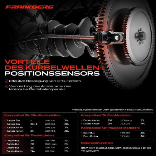 1x Kurbelwellensensor Impulsgeber für Citroën Jumper Fiat Ducato Iveco Daily Peugeot Boxer 3.0L Bild 1x Kurbelwellensensor Impulsgeber für Citroën Jumper Fiat Ducato Iveco Daily Peugeot Boxer 3.0L