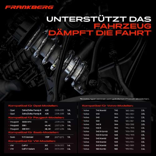 Frankberg 2x Fahrwerksfeder Vorderachse für VW Golf Opel Zafira Peugeot 308 Saab 9-3 Volvo 740 1985-2016 Bild Frankberg 2x Fahrwerksfeder Vorderachse für VW Golf Opel Zafira Peugeot 308 Saab 9-3 Volvo 740 1985-2016