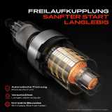 1x Anlasser Starter für Mazda 323 F VI S 626 III Station Wagon IV Hatchback V MPV II Premacy 1988-2005