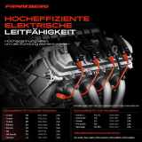 4x Zündleitungssatz Zündkabel für Hyundai Elantra XD Coupe RD Tucson KIA Cee'D