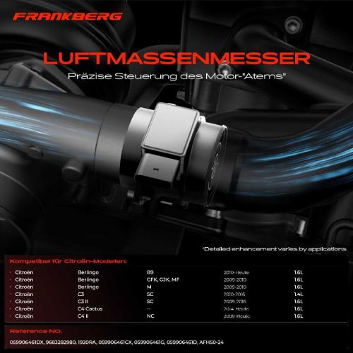 1x Luftmassenmesser für Citroën Berlingo Multispace C3 II Picasso C4 Aircross Cactus Grand I Peugeot Bild 1x Luftmassenmesser für Citroën Berlingo Multispace C3 II Picasso C4 Aircross Cactus Grand I Peugeot