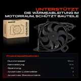 1x Motorkühller Einfachlüfter mit Kühlerlüfterrahmen Renault Kangoo KC0/1 FC0/1 1.5L 1.9L
