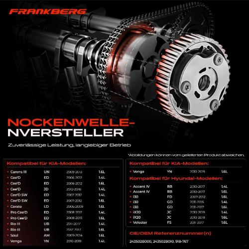 1x Nockenwellenversteller für Hyundai i20 i30 KIA Cee'D Soul Rio III Venga 1.4L 1.6L Bild 1x Nockenwellenversteller für Hyundai i20 i30 KIA Cee'D Soul Rio III Venga 1.4L 1.6L