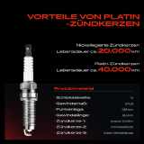 4x Zündspule Zündkerze für Toyota Auris E18 1.2L 2015-2018