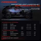 1x Klimakompressor für Chevrolet Daewoo Evanda KLAL Nubira Rezzo 1.6L-2.0L