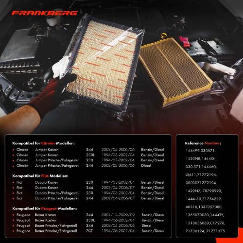 1x Luftfilter Filtereinsatz für Citroën Jumper 230P Fiat Ducato 244 Peugeot Boxer Bild 1x Luftfilter Filtereinsatz für Citroën Jumper 230P Fiat Ducato 244 Peugeot Boxer